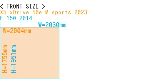 #X5 xDrive 50e M sports 2023- + F-150 2014-